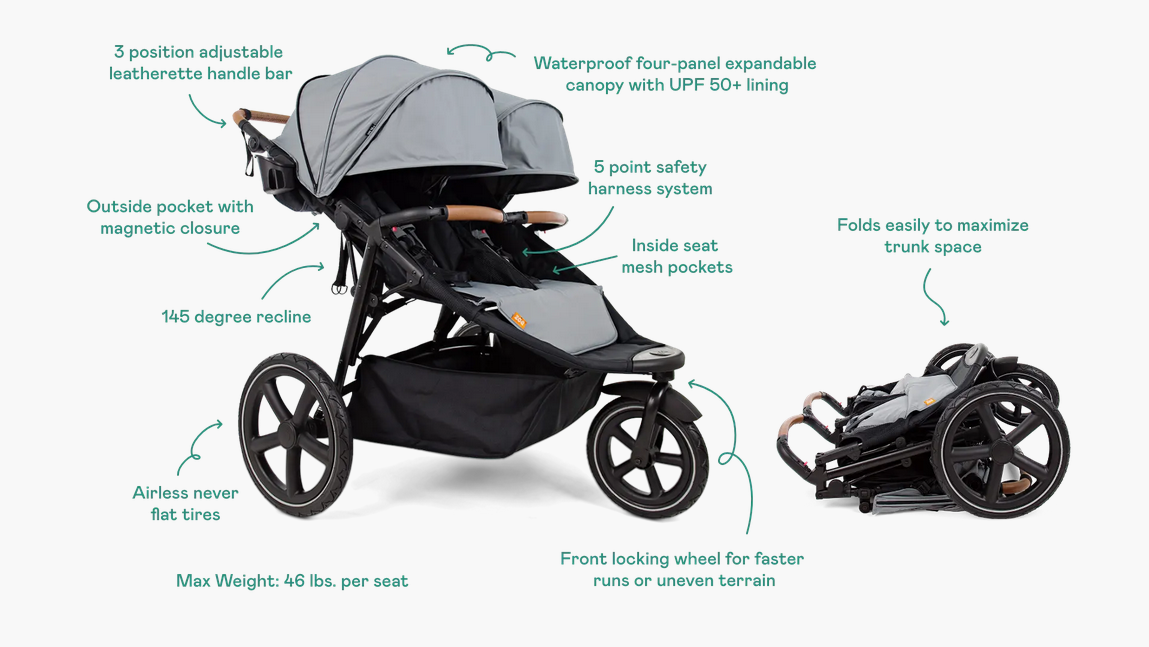 bugaboo butterfly recline Bugaboo Butterfly Stroller, 2024, Black, Forest Green, Forest Green