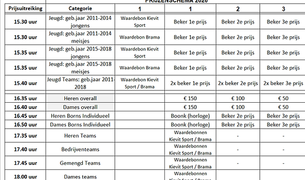 Prijzen2026.png