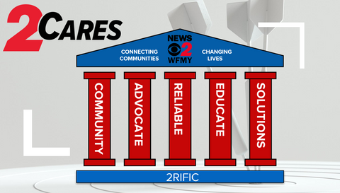 WFMY 2CARES Rebrand