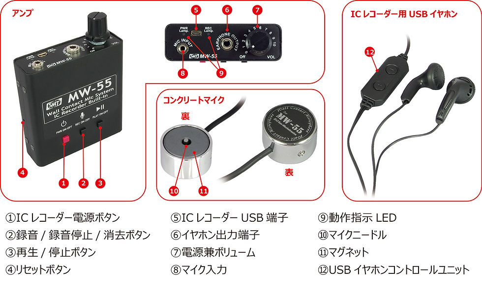 サムネイル： 【注文販売】ICレコーダー搭載コンクリ－トマイク