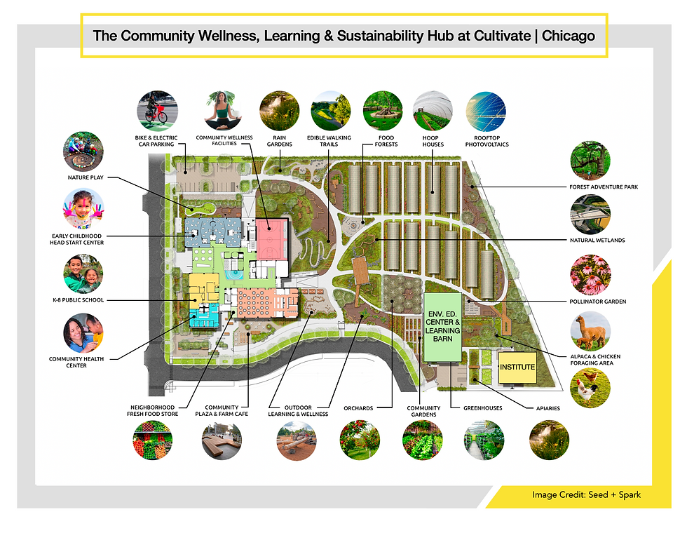 Cultivate Chicago Site Map.png
