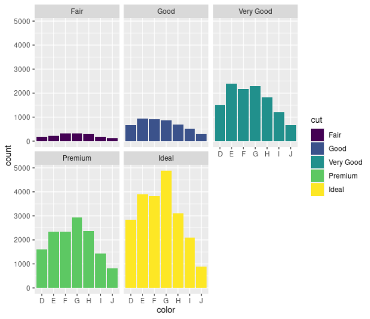lots of charts diamonds.png