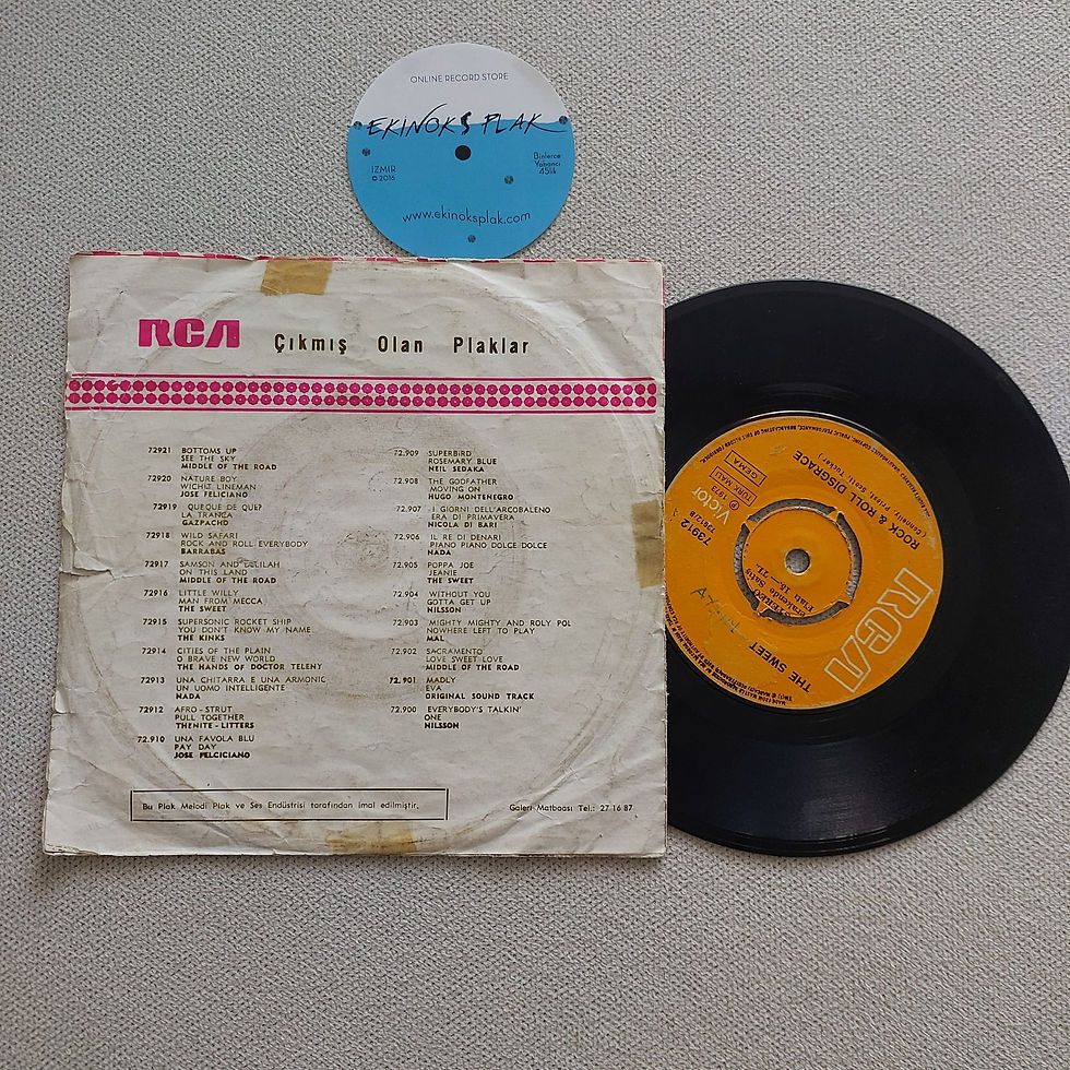 Küçük resim: The Sweet - The Ballroom Blitz, 7", 45lik, Plak