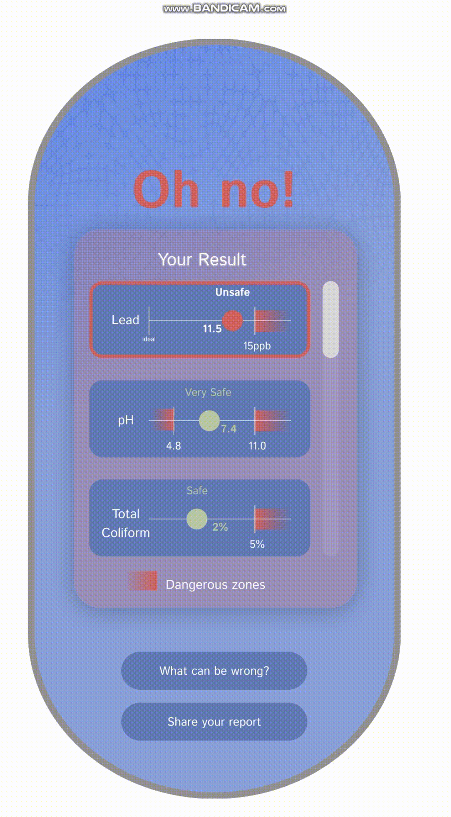 Actionable-steps.gif