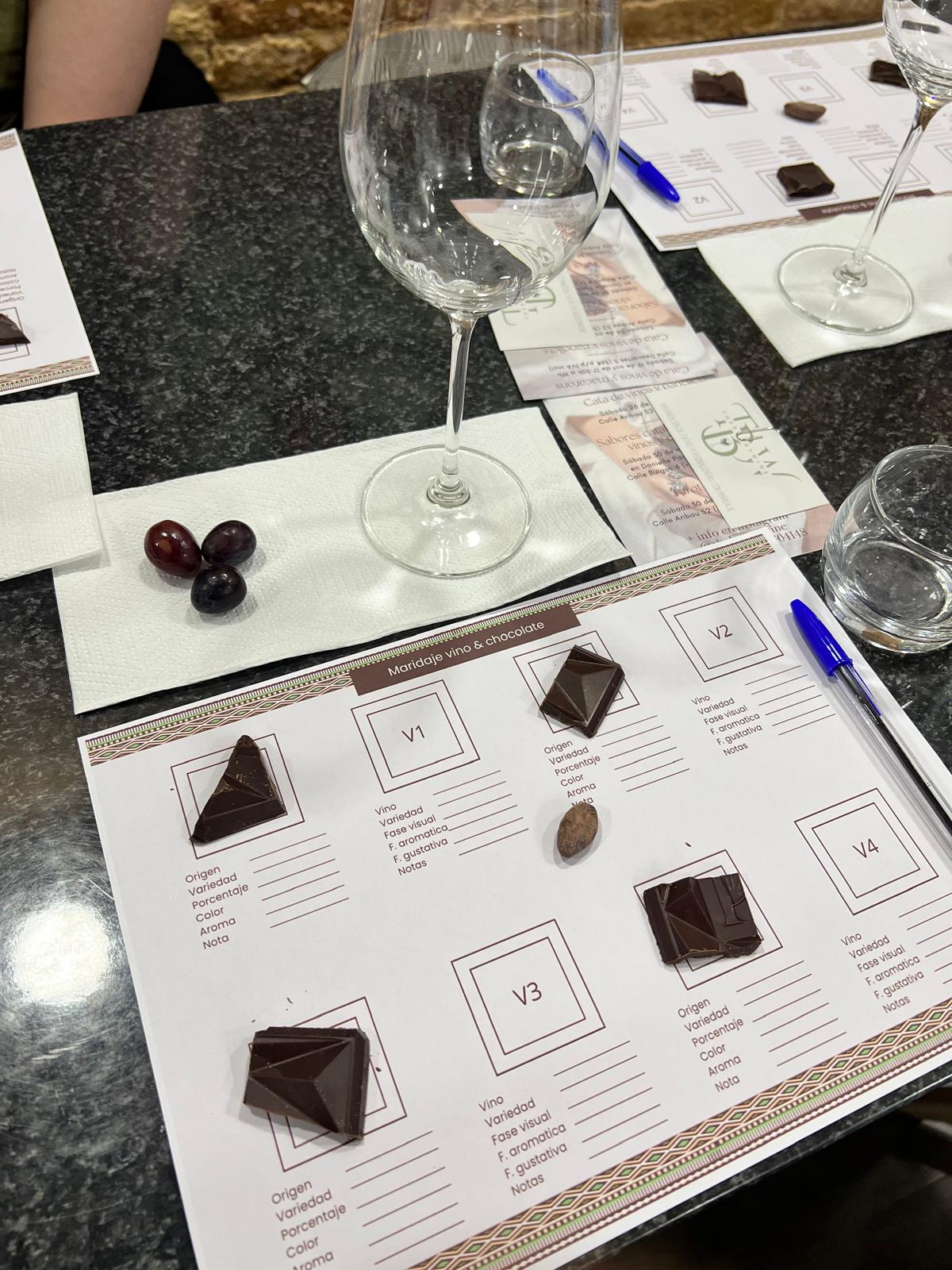 Degustación de Chocolate