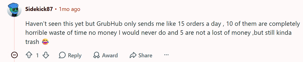 Reddit comment screenshot by Sidekick87 saying GrubHub sends 15 daily orders; many are waste of time, with a laughing emoji.