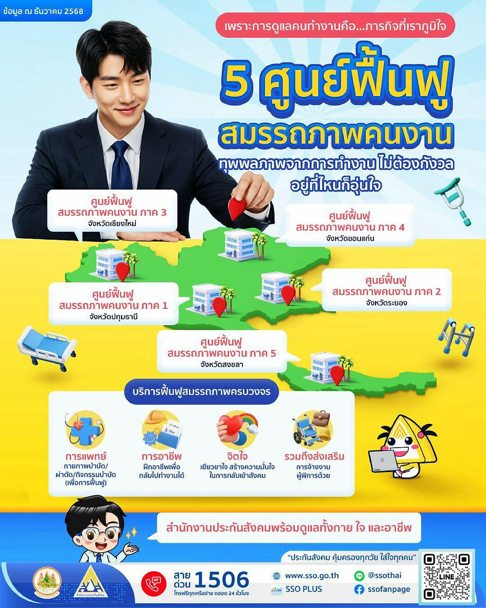 ประกันสังคม