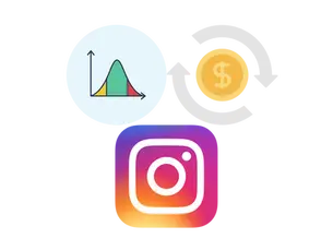 How to Measure Conversions and Sales Driven by Instagram?