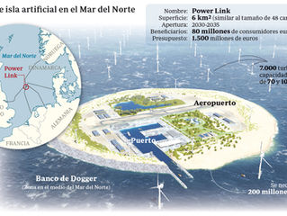 El mayor parque eólico de Europa estará en una isla artificial