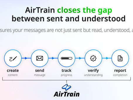 AirTrain diagram showing how messages move from creation to verified understanding — closing the gap between sent and understood.