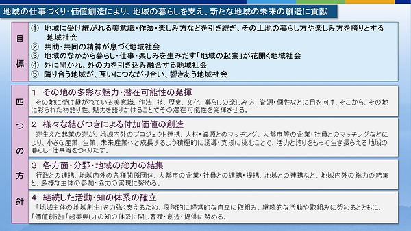 地域の仕事づくり・価値創造により.PNG