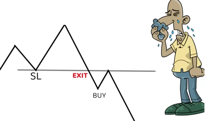 stock chart diagram with man crying