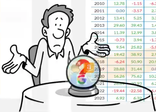 man looking into crystal ball