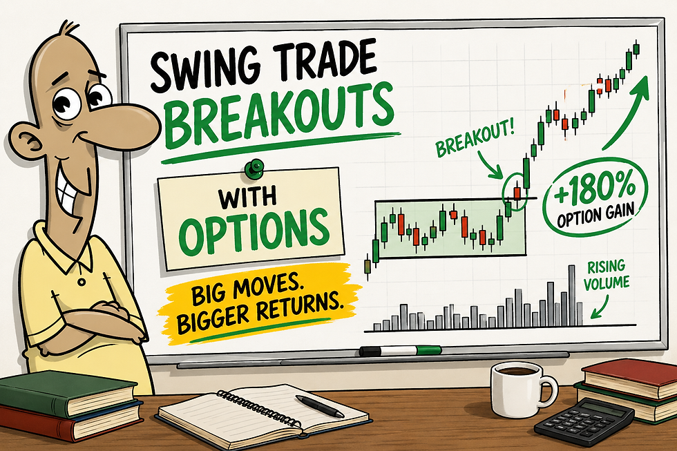 swing trading diagram
