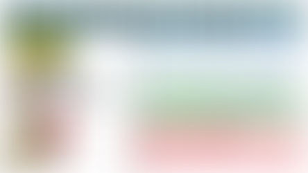 Best time to sell a stock