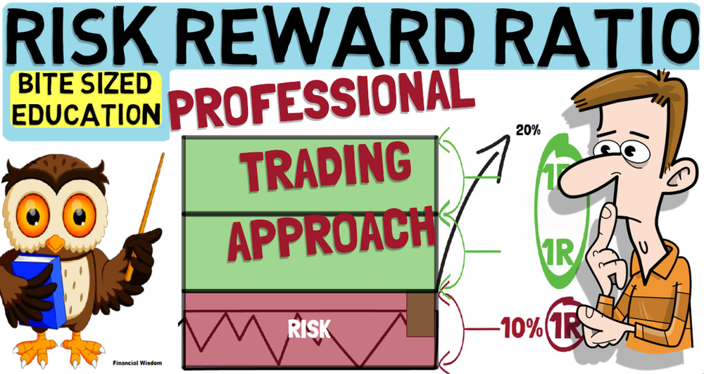 RISK REWARD RATIO