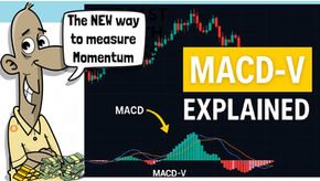 MACD-V indicator explainer