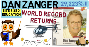 Dan Zanger Champion Trader