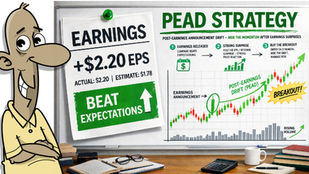 Whiteboard with stock chart and data on.