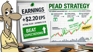 Whiteboard with stock chart and data on.