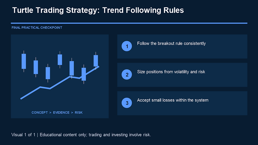 Turtle Trading Strategy: Trend Following Rules practical checkpoint visual covering evidence and risk controls