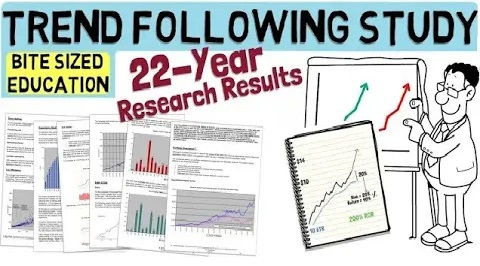 Trend following study