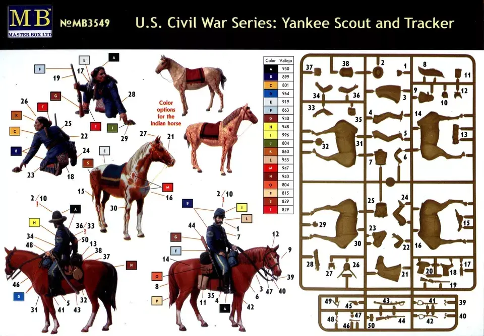 Thumbnail: Master Box Ltd Models, Yankee Scout and Tracker U.S. Civil War Series: