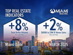 Miami Ranked No. 5 in the World for Most Millionaire Growth