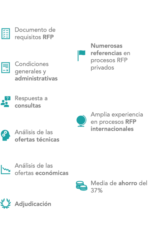 RFPs - es - v5.png