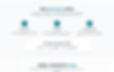 AI-Powered Medical Assistant
