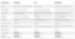 screencapture-webstok-in-pricing-growth-startups-2025-08-21-15_01_34.png