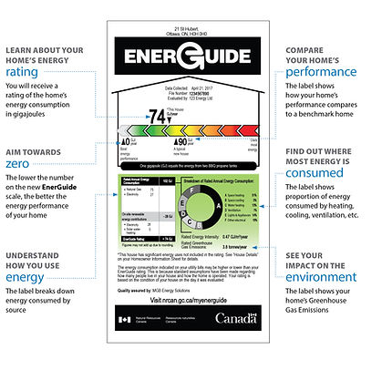 Home energy efficiency inspection Alberta