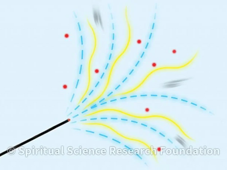 Incense Sticks for Spiritual Healing
