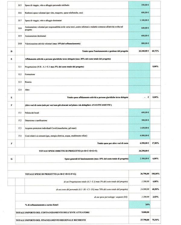 piano finanziario 2.jpg