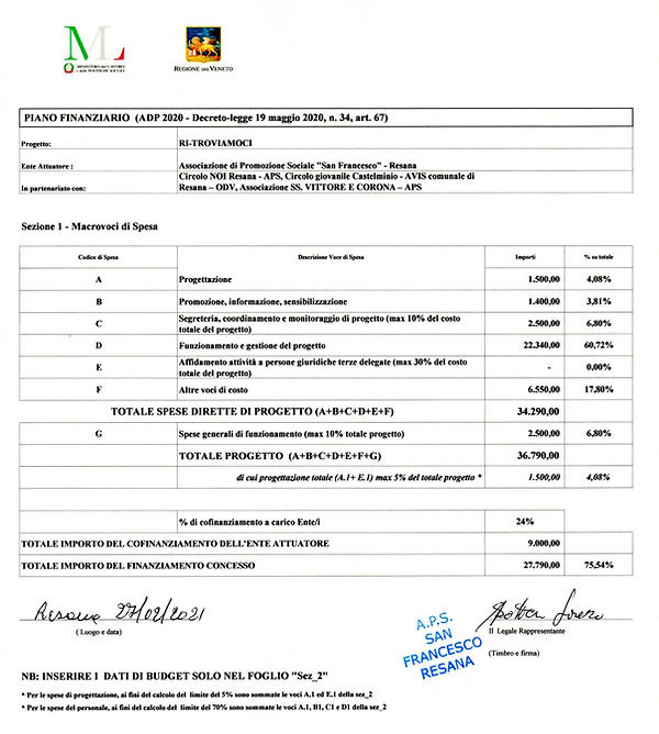 piano finanziario sintesi.jpg