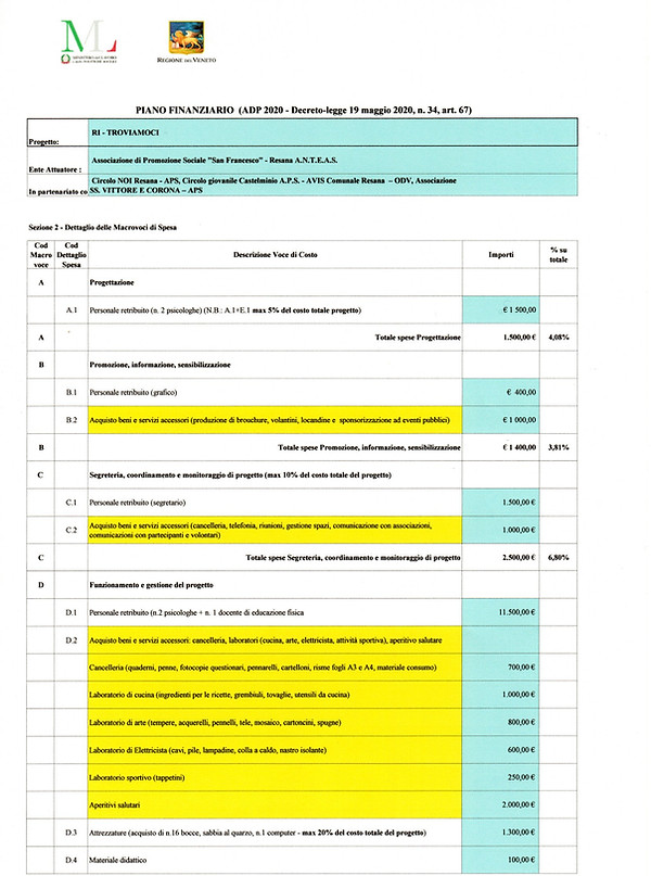 piano finanziario 1.jpg