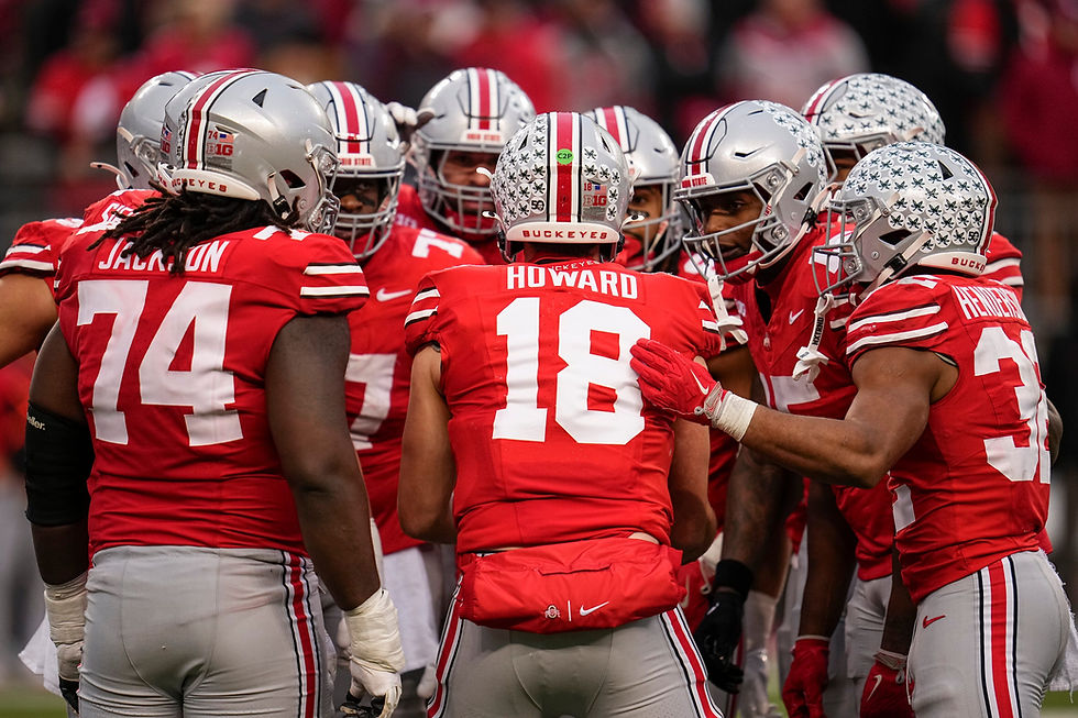Ohio State|Will Howard