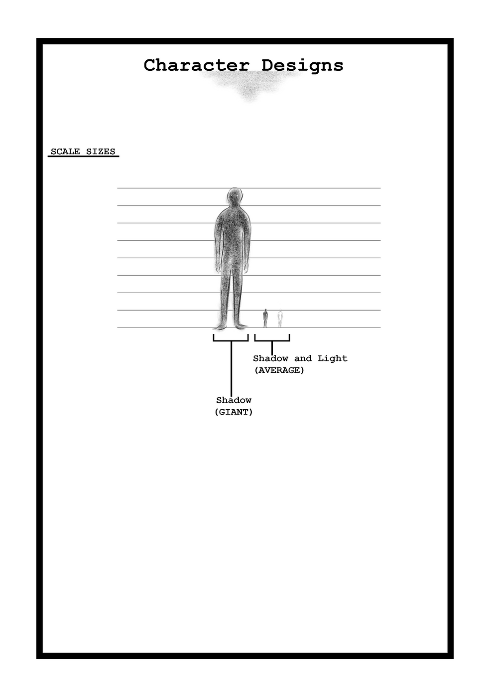 Character Design Scale