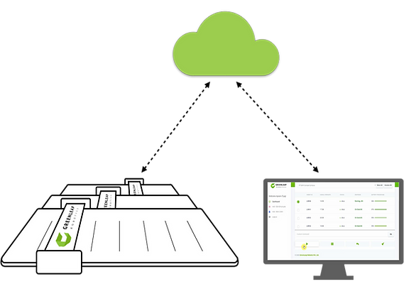 Cloud Integrated.png