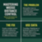Green infographic on wedge distance control in golf. Highlights the problem, fix, and using data with tech for consistent yardages.