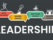 5 Gründe für ein modernes Leadership- Entwicklungsprogramm