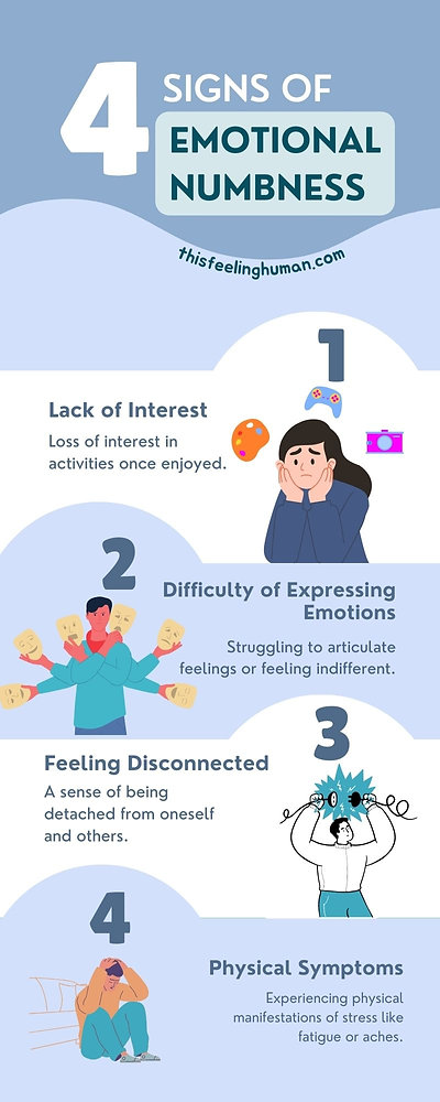 Faltering Emotion Reawakening Your Feelings | How to Overcome Emotional Numbness and Fill ...