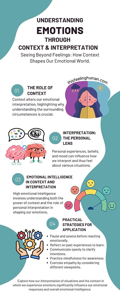 Context Connotation The Power of Context and Interpretation on Emotions