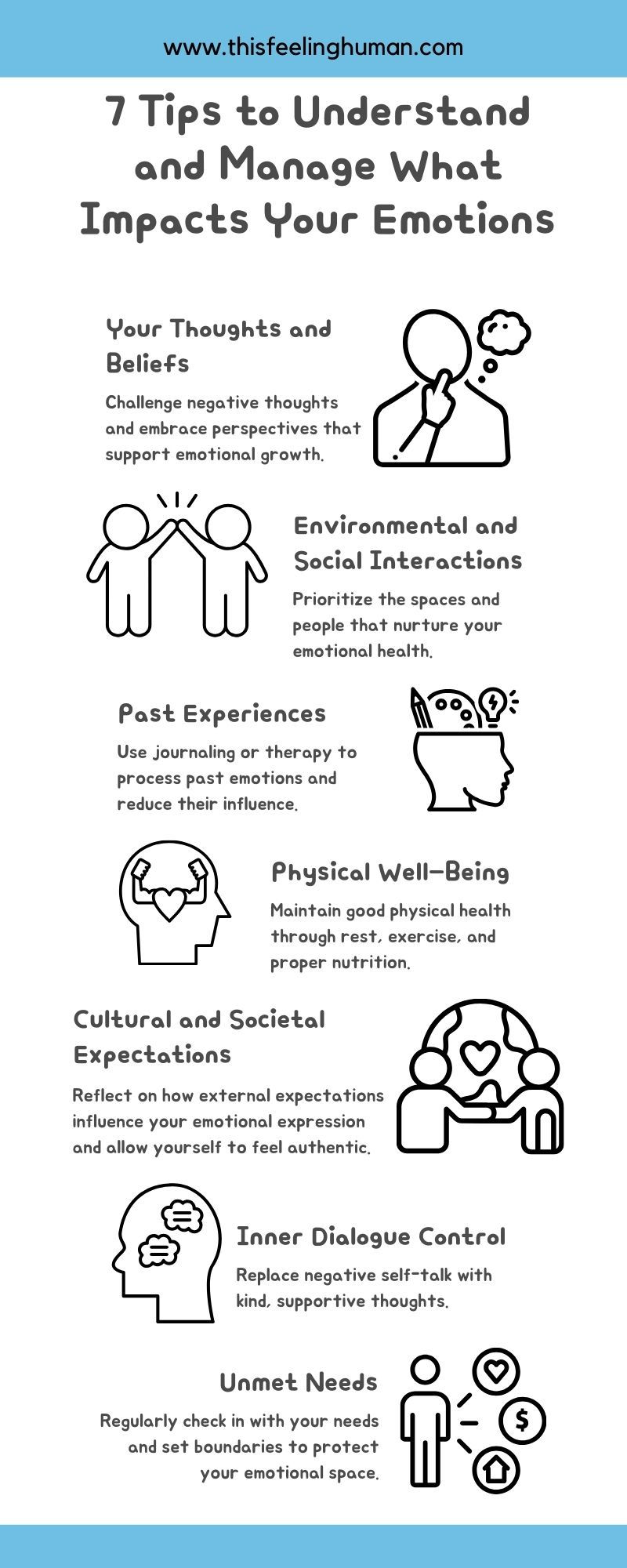What Impacts Your Emotions?