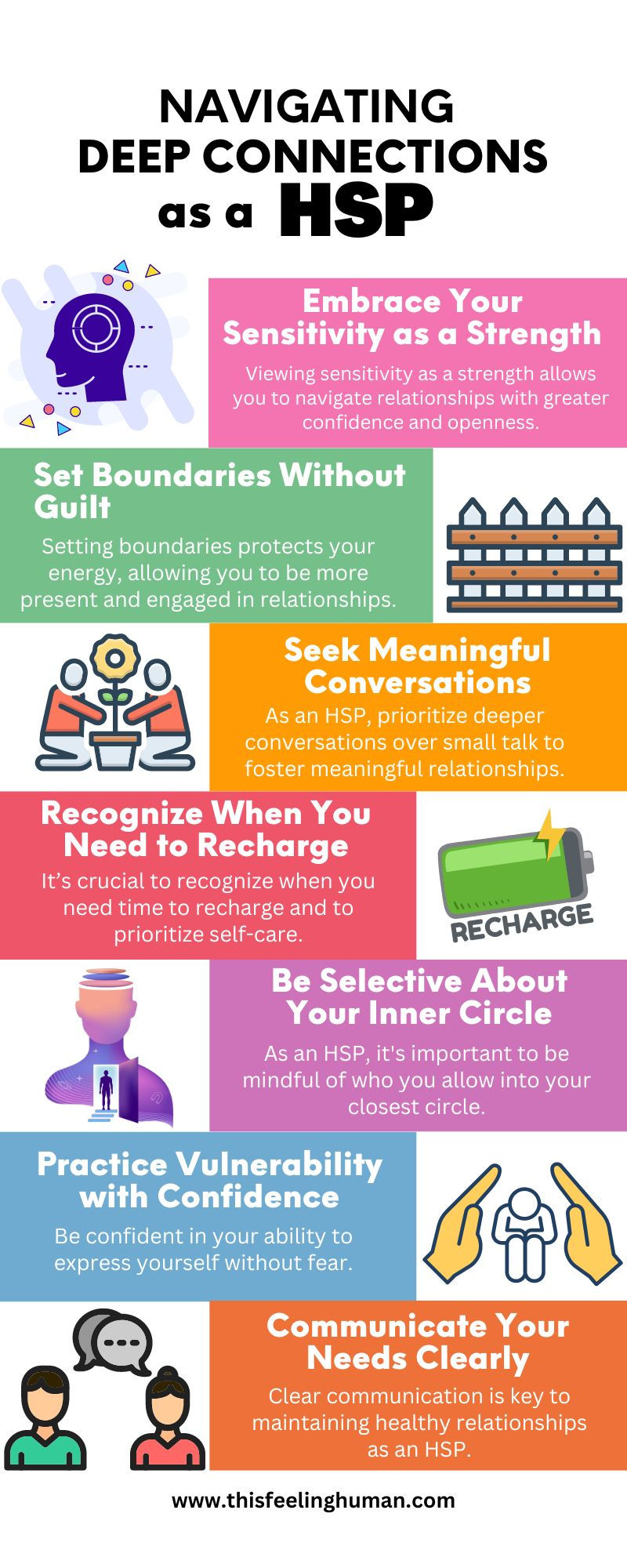 Navigating Deep Connections