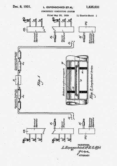 Development History of Coaxial Cable