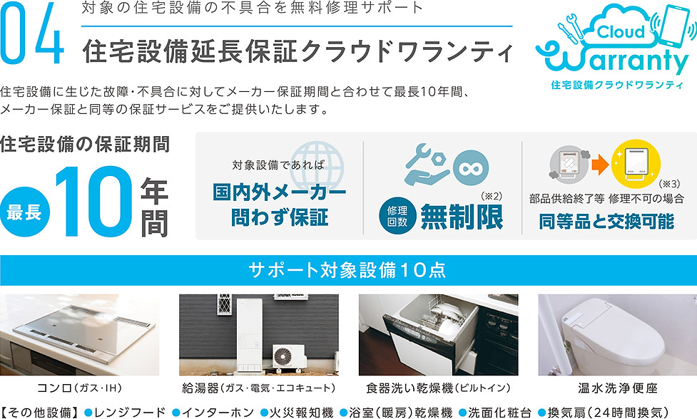 保証のスクリーンショット