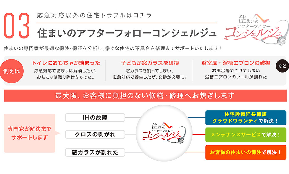 保証のスクリーンショット