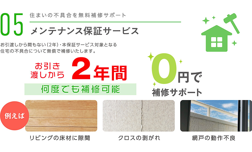 保証のスクリーンショット