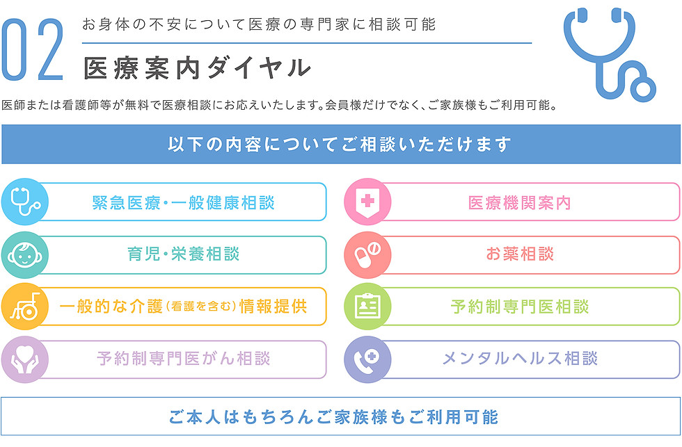 保証のスクリーンショット